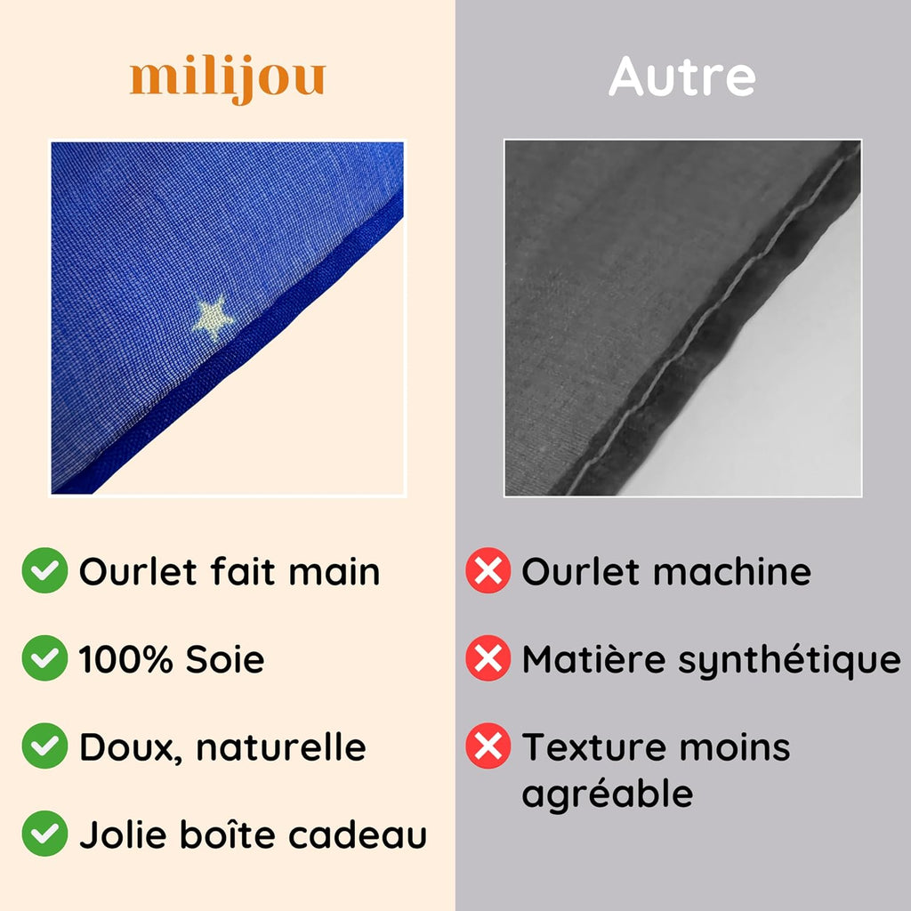 Play Silk - Versatile Natural Silk Cloth for Creative Play, Dancing & Fancy Dress, Educational Activities According to Montessori Waldorf, 90 x 90 cm, Starry Sky