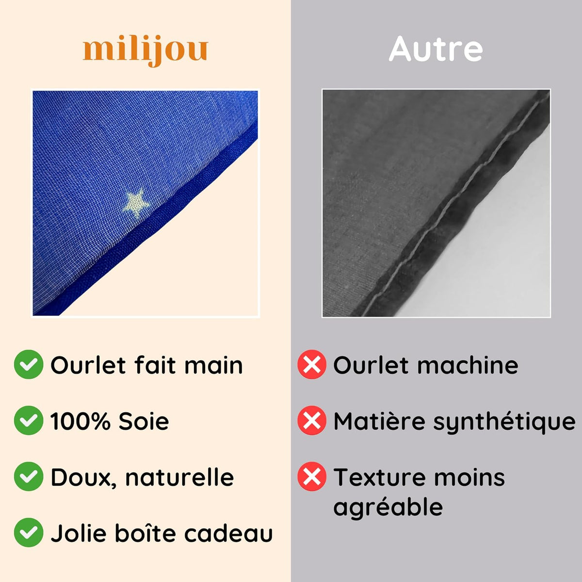 Play Silk - Versatile Natural Silk Cloth for Creative Play, Dancing & Fancy Dress, Educational Activities According to Montessori Waldorf, 90 x 90 cm, Starry Sky